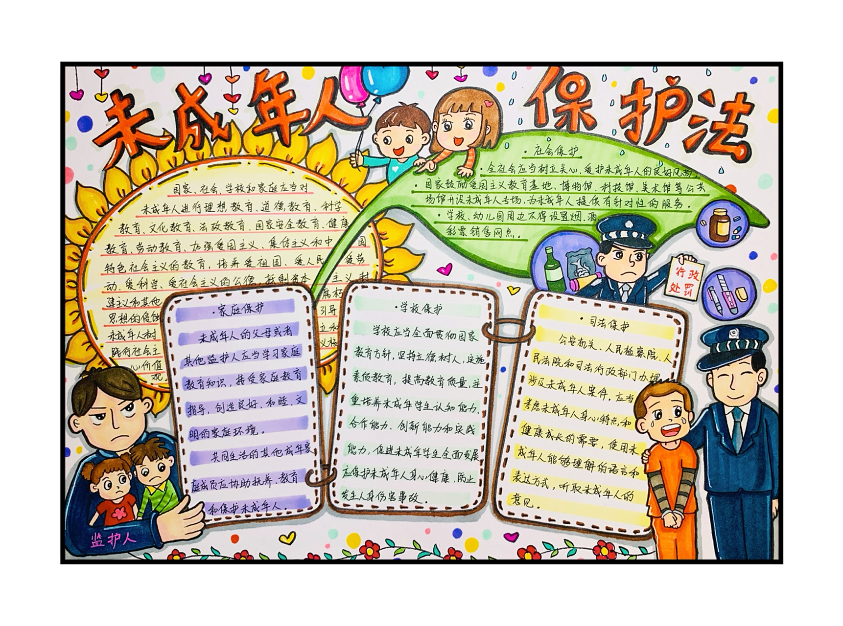 【手抄报】未成年人保护法手抄报(有线稿哦 听说你们作业留了这个