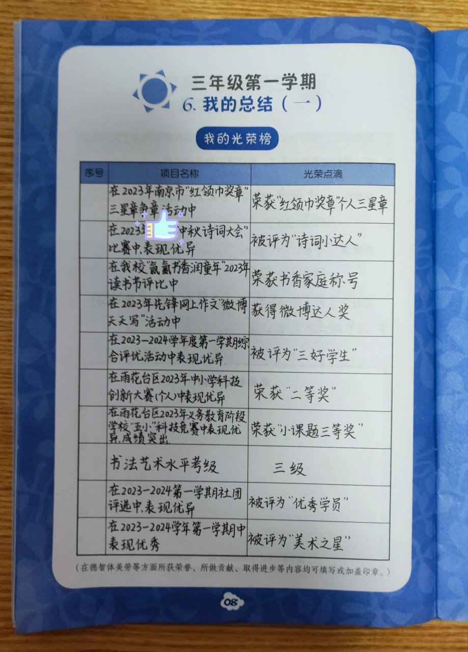 成长脚印👣 接近学期末了,家长们是不是都在填写成长脚印呀?