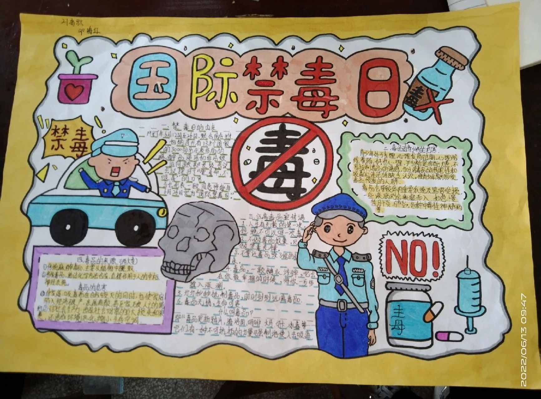 禁毒知识分享 禁毒手抄报 马克笔 a4纸 先用铅笔然后勾线笔描边