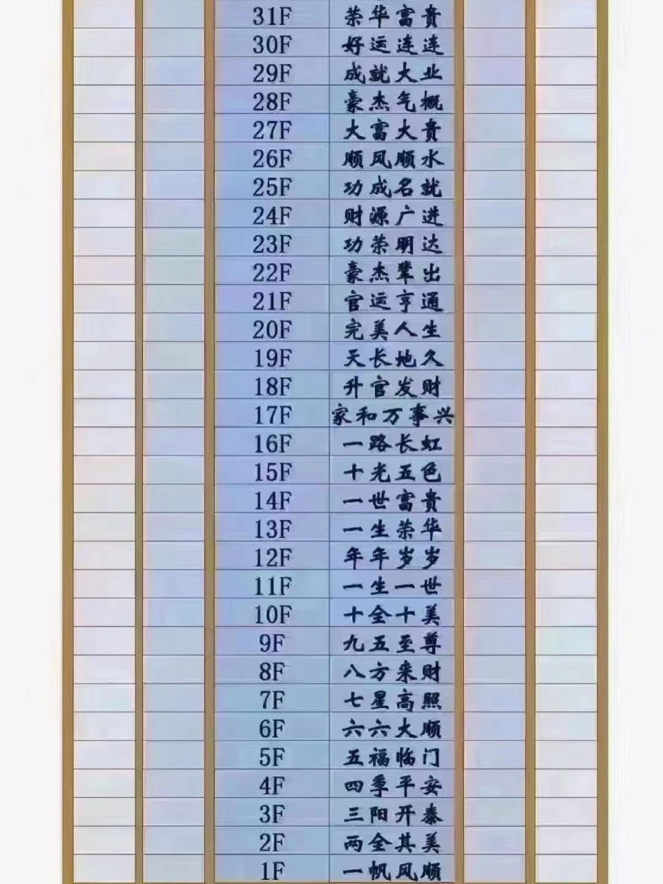 九楼十楼发财致富.