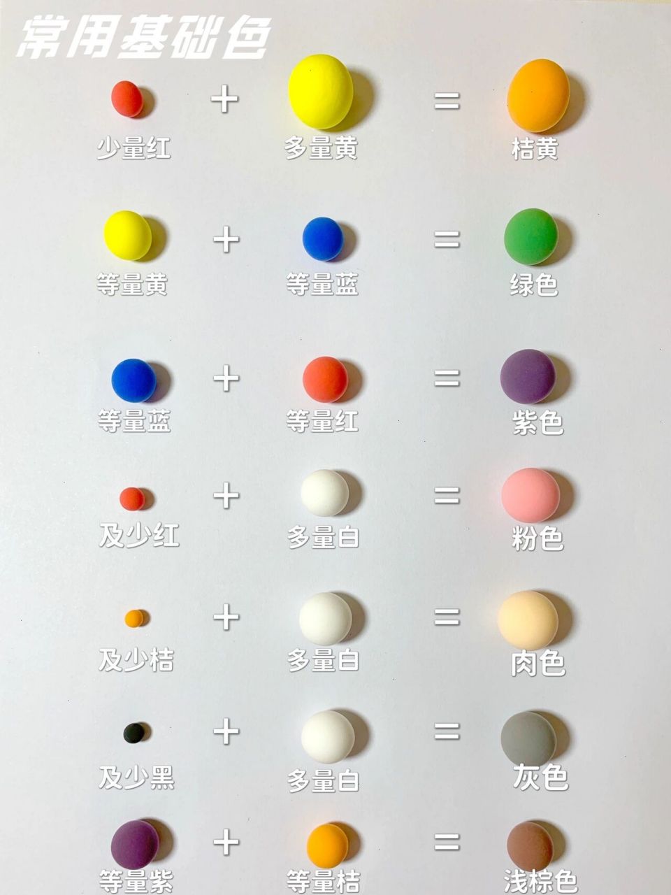 超轻粘土调色教程|基础色77不同色系78159998 96一般的