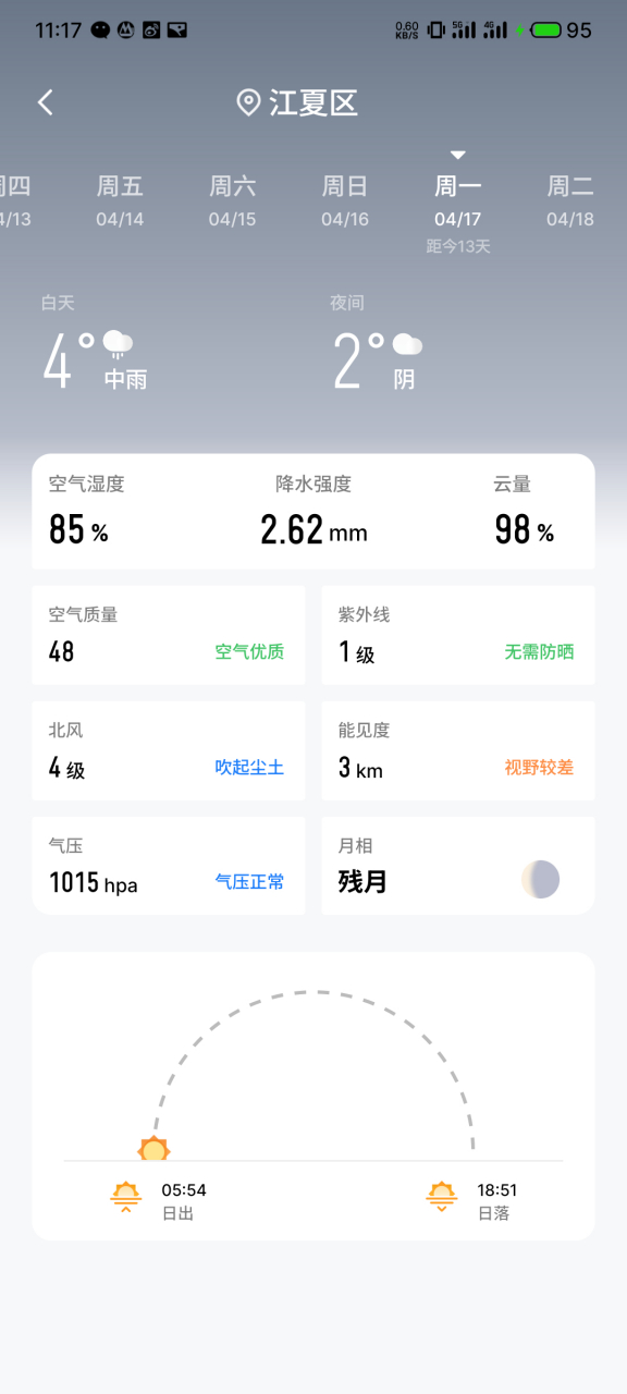 这几天一直下雨,无意间看到群友说到武汉417的天气,从最高温31度直