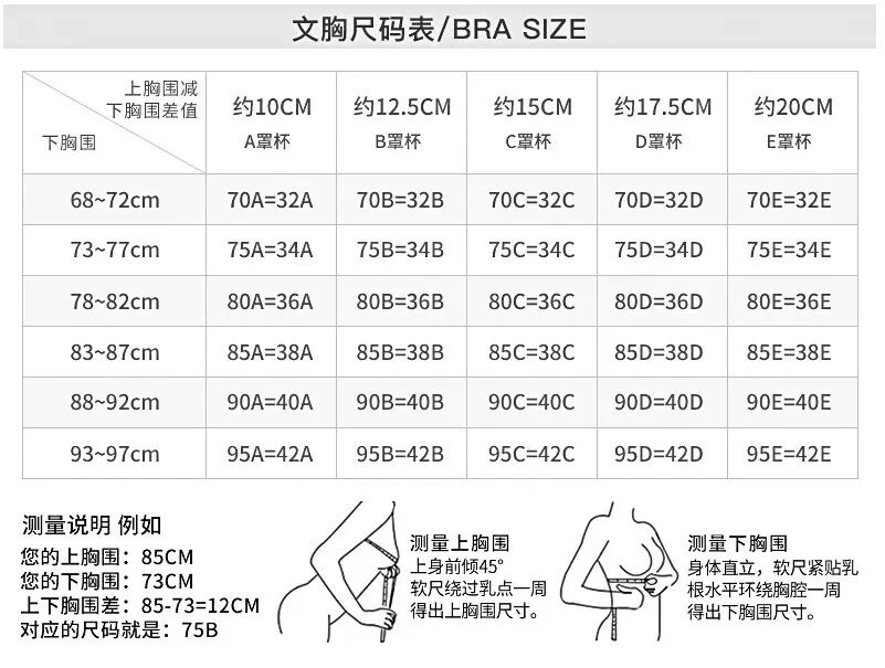 测胸围尺码图图片