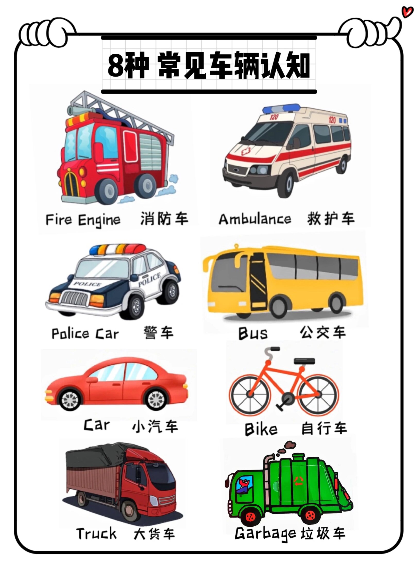 小朋友都喜欢的车车及顺口溜来喽,家长收藏