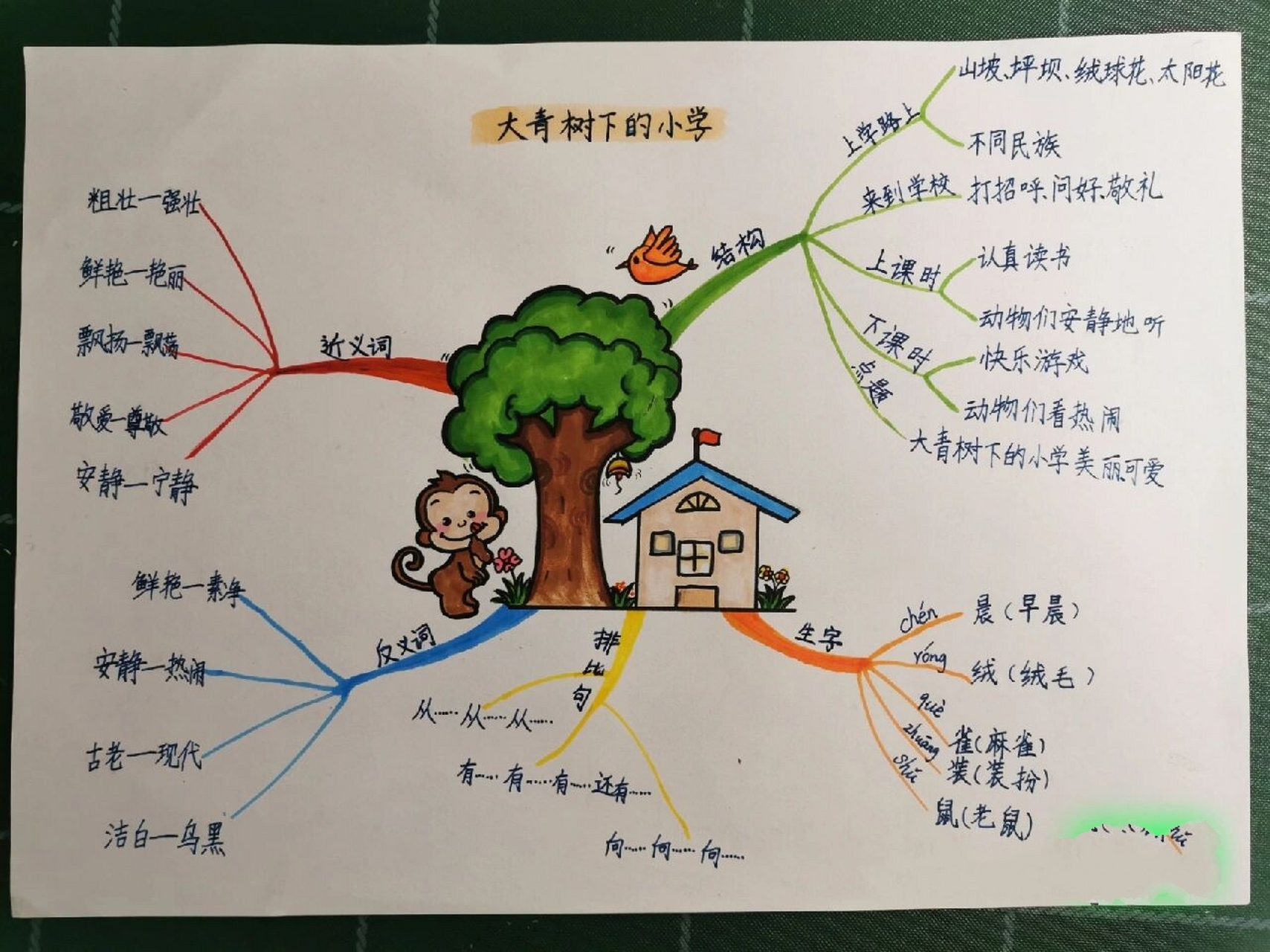 大青树下的小学绘画图片