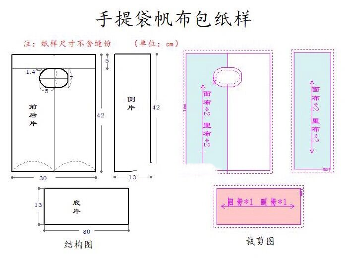 布艺手工 | 帆布手提包 | 手提袋包(附纸样