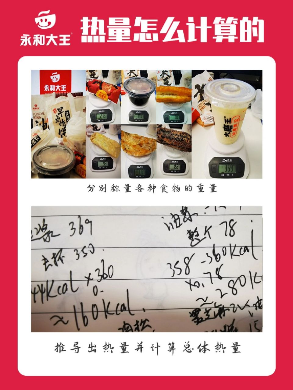 感觉有点怪怪的,你们喜欢永和大王的早餐吗