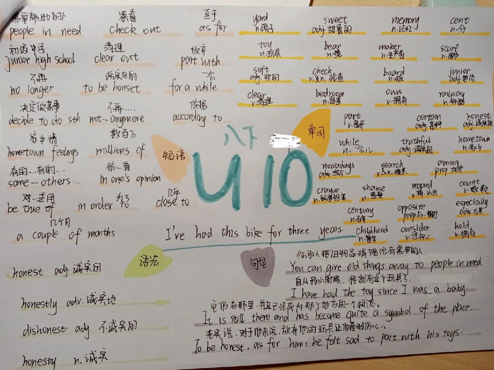 英语人教八下u8—10思维导图 这是最后一篇八下英语人教思维导图啦