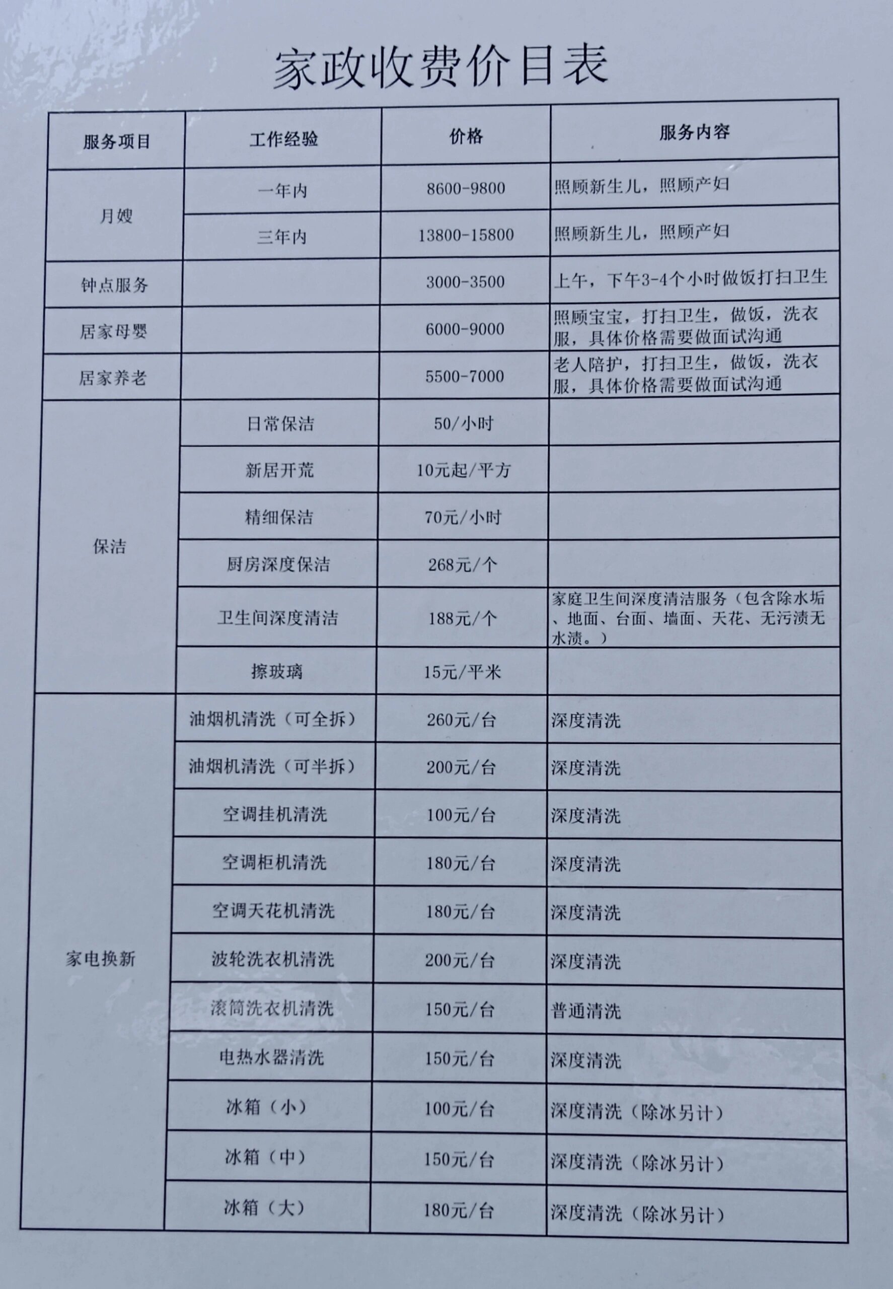 生活费表格样式图片图片