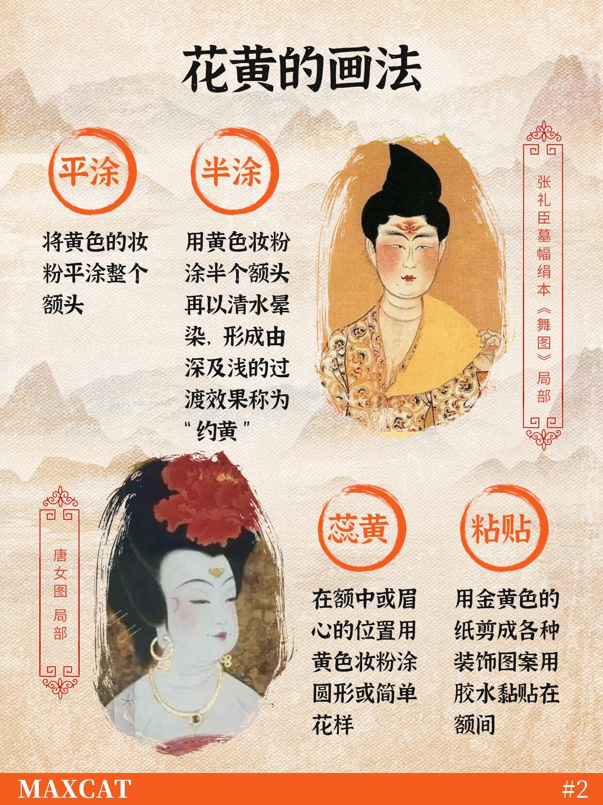 鹅黄古代图片