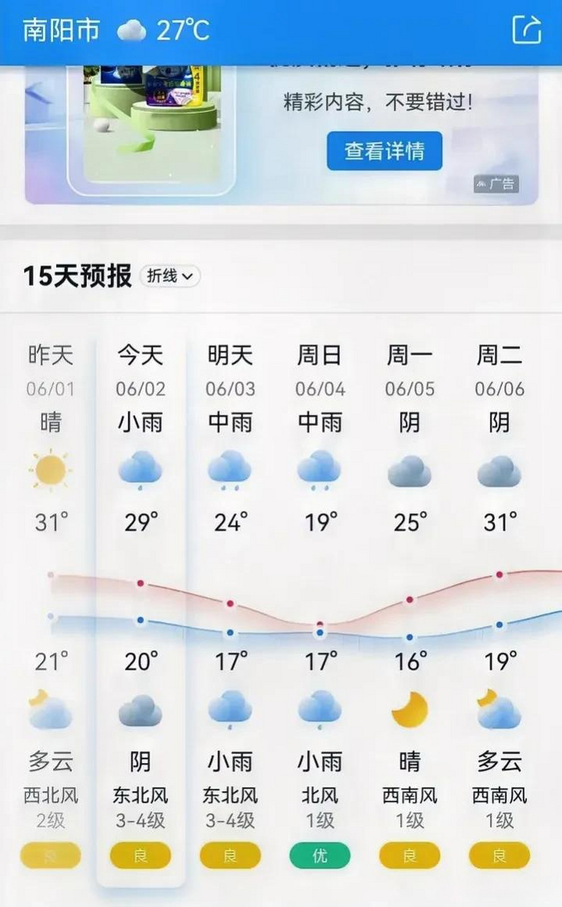 河南南阳天气图片