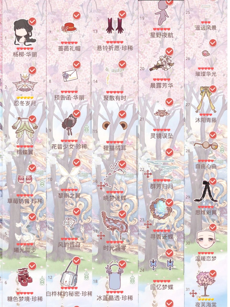 奇迹暖暖奇幻童话园搭配 奇迹暖暖搭配竞技场奇幻童话园主题8.