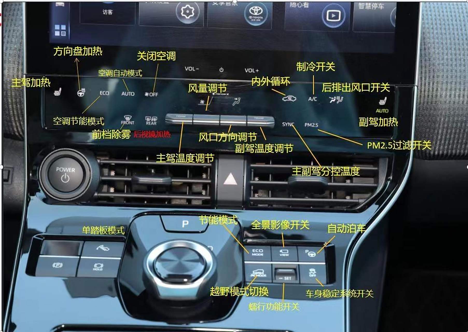 一汽丰田 汽车功能按键使用说明请收藏0169♀15