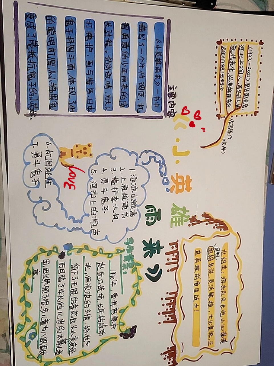 小英雄雨来思维导图