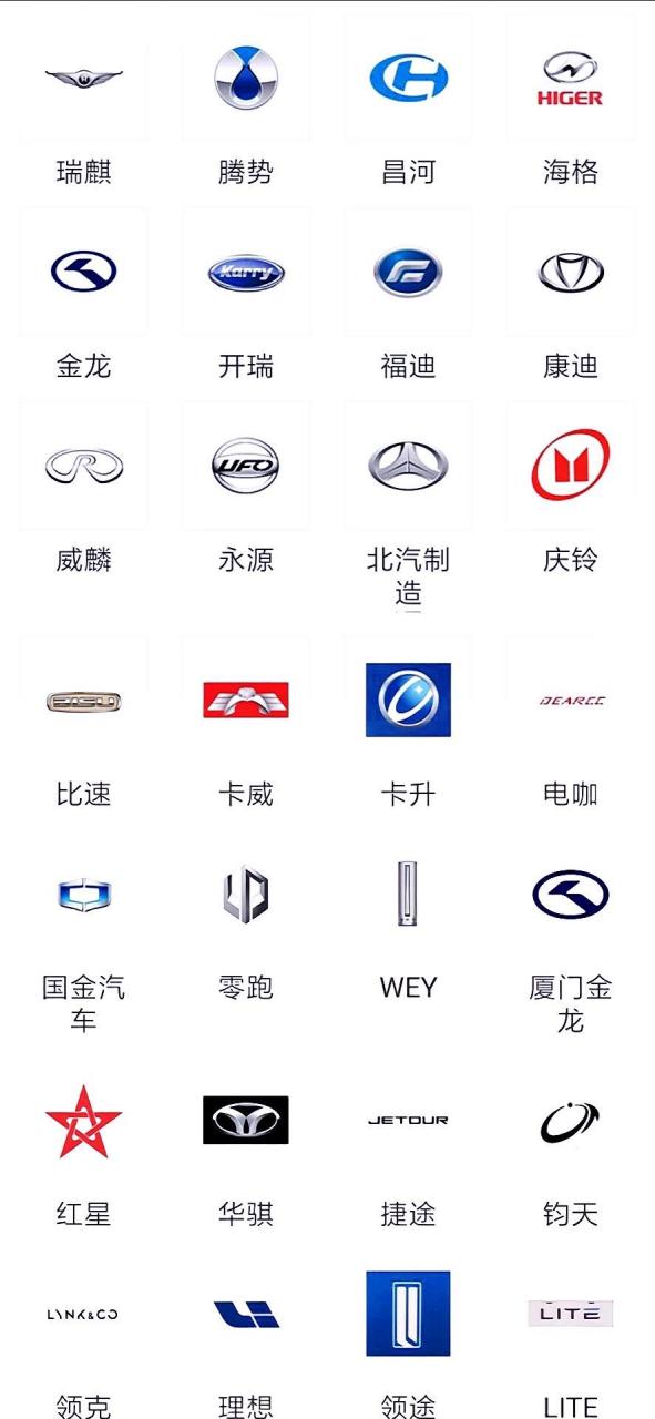 国产车标大全你看看认识几个?
