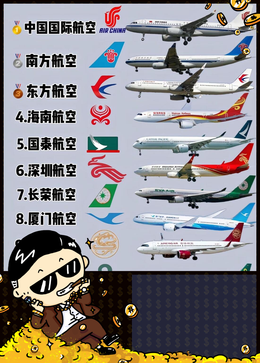 中国东方航空公司简介图片