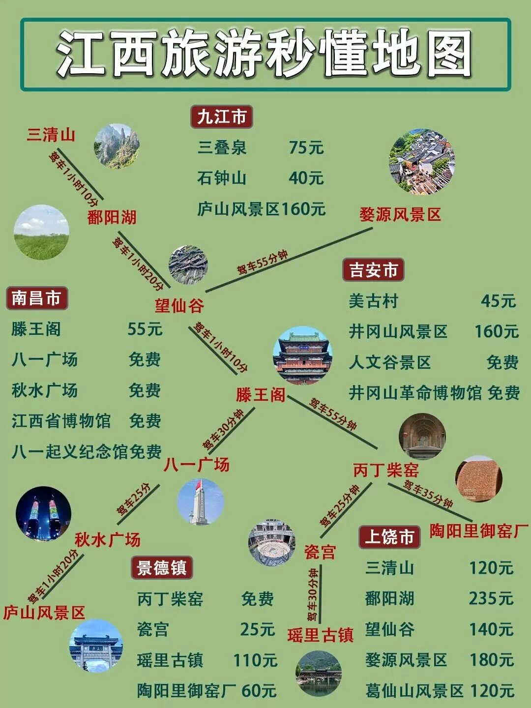 江西旅游超强攻略,打卡小众有趣的美景 江西旅游攻略实用旅游地图90