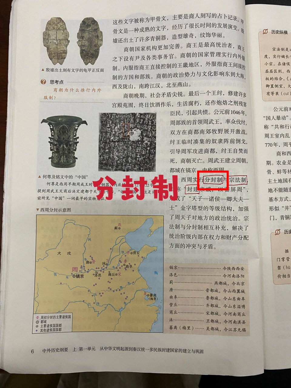 高中历史课本中没有说清楚的知识点分封制 分封制 目的:为对广大被被