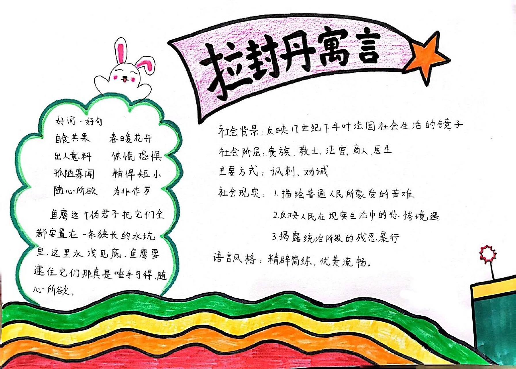 《拉封丹寓言》读书小报