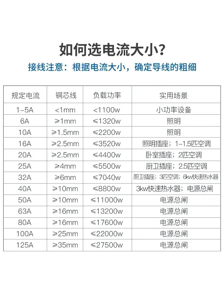 导线选择口诀