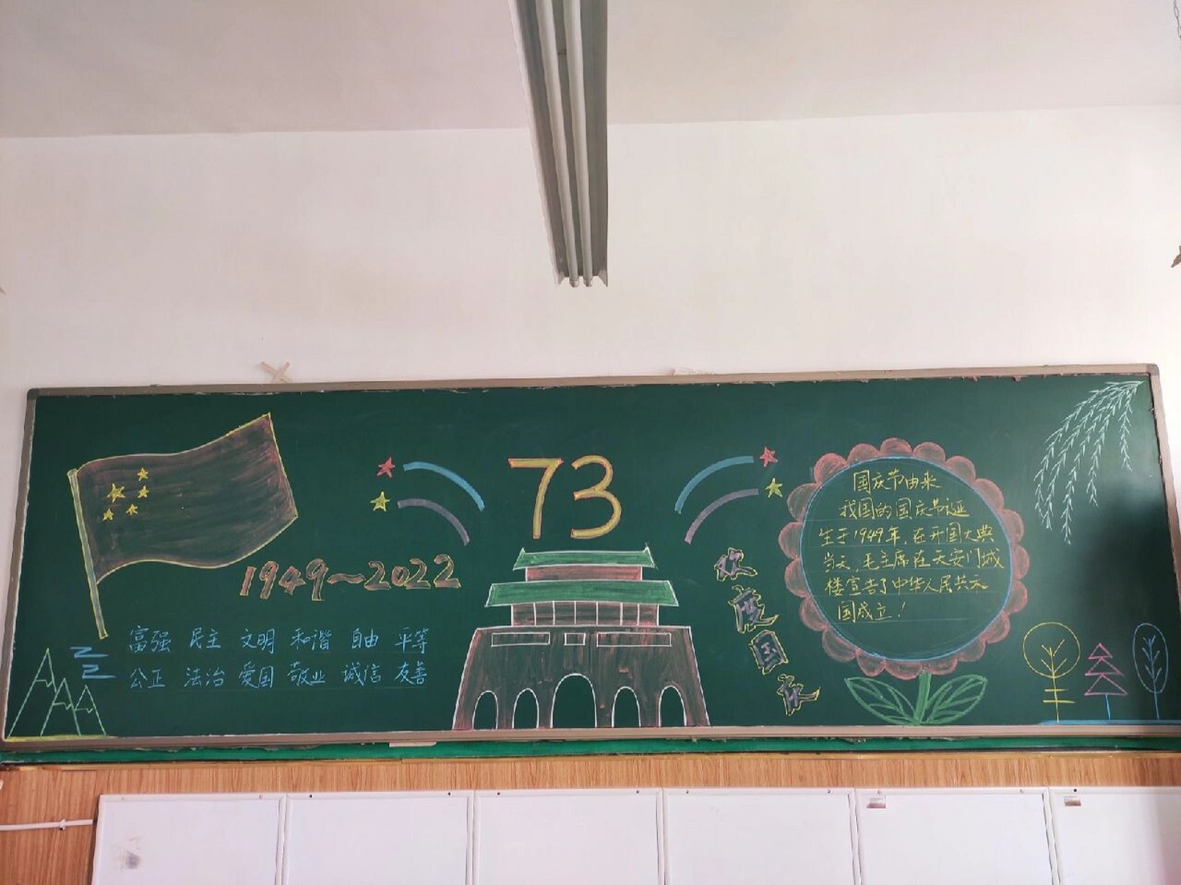 喜迎二十大,永远跟党走黑板报7815