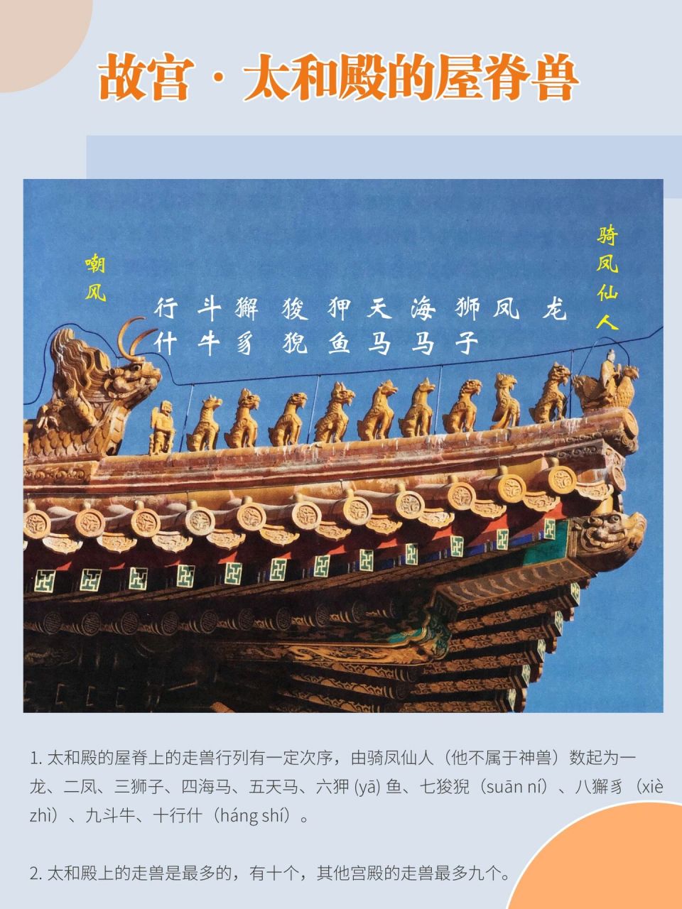 0315故宫神兽·太和殿屋脊兽排排坐 92 在读《梁思成林徽因讲