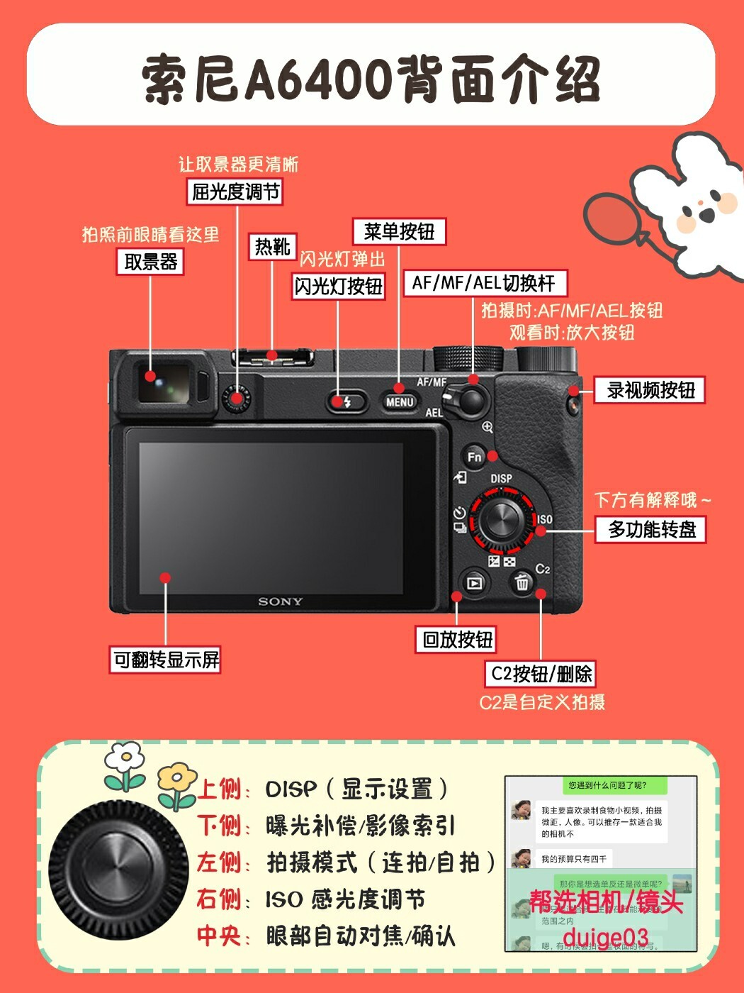 96索尼a6400可触追踪功能非常实