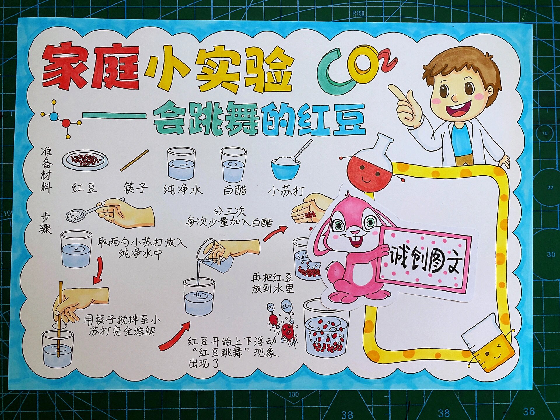家庭小实验手抄报