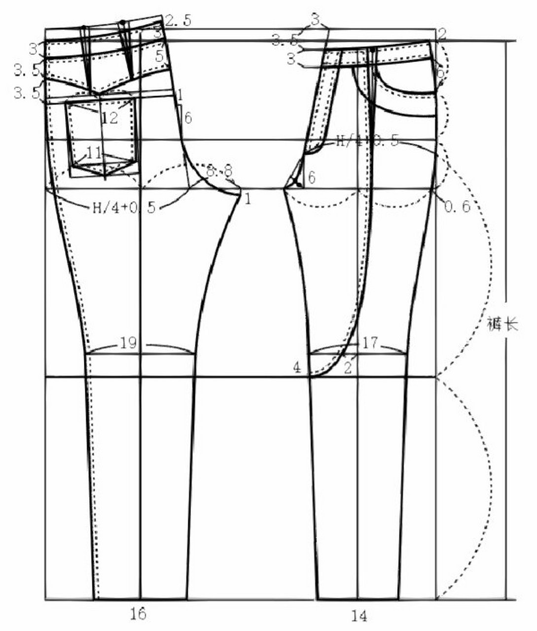 紧身女式牛仔裤结构制图放缝放码 紧身女式牛仔裤结构制图放缝放码