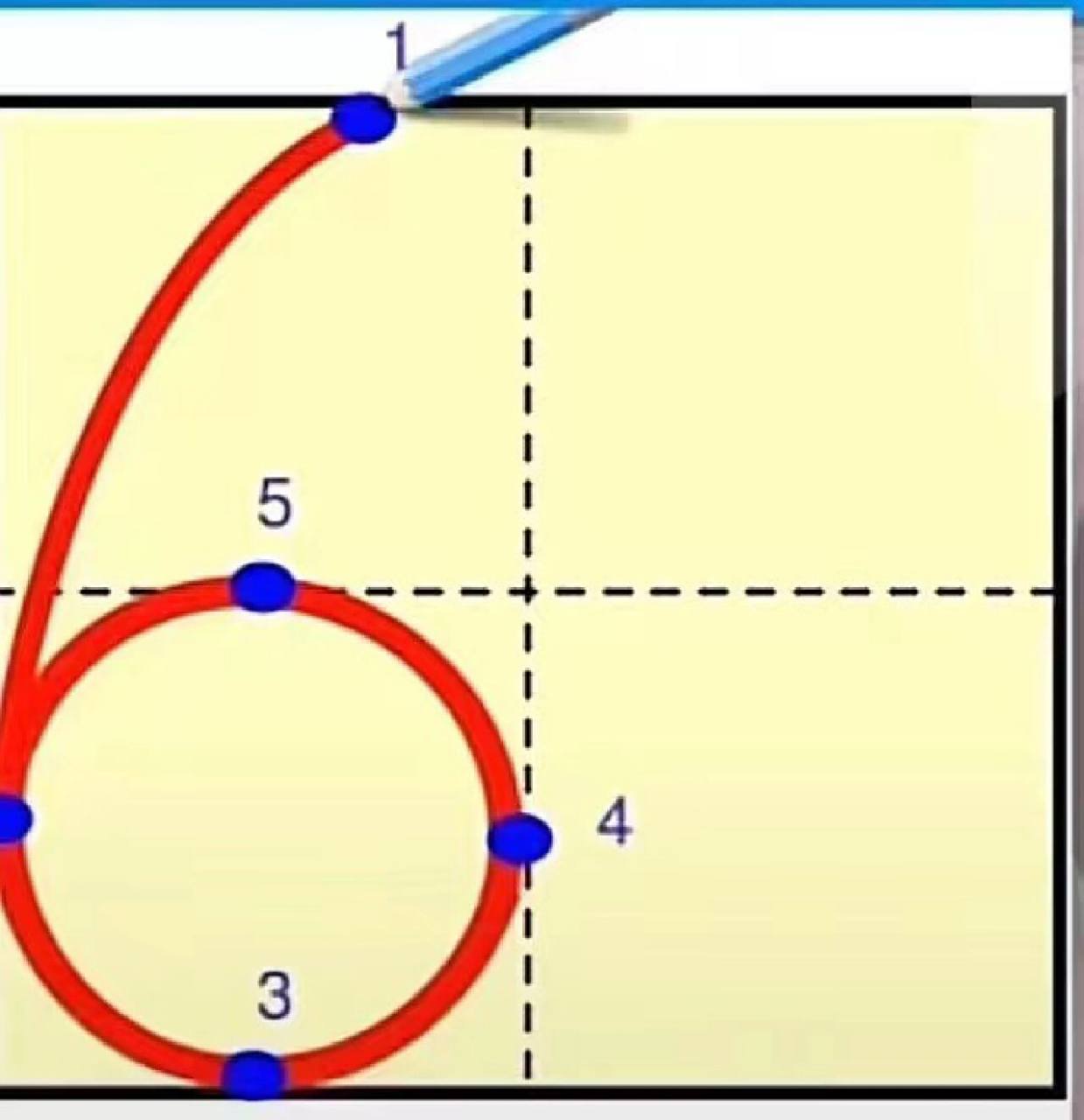 数字6的规范写法 中班学习