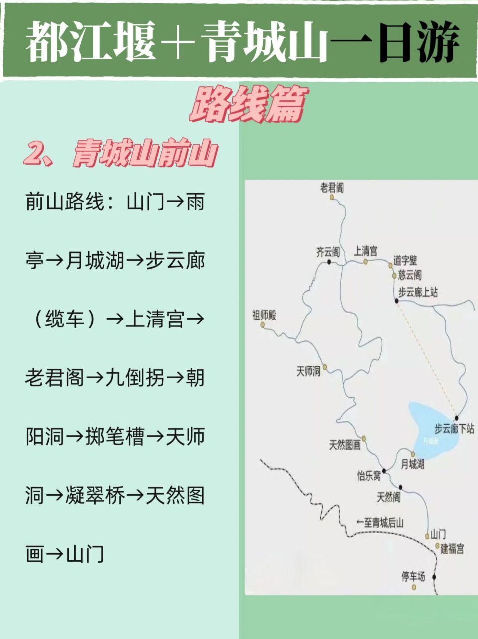 青城山景点讲解图片