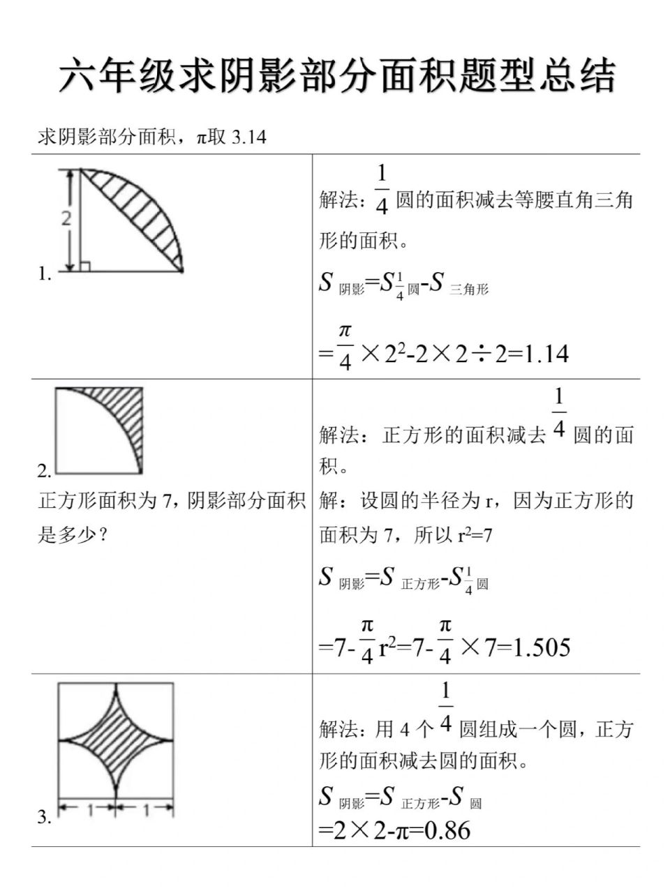 六年级数学求阴影部分面积题型总结 9399阴影面积是六年级的重