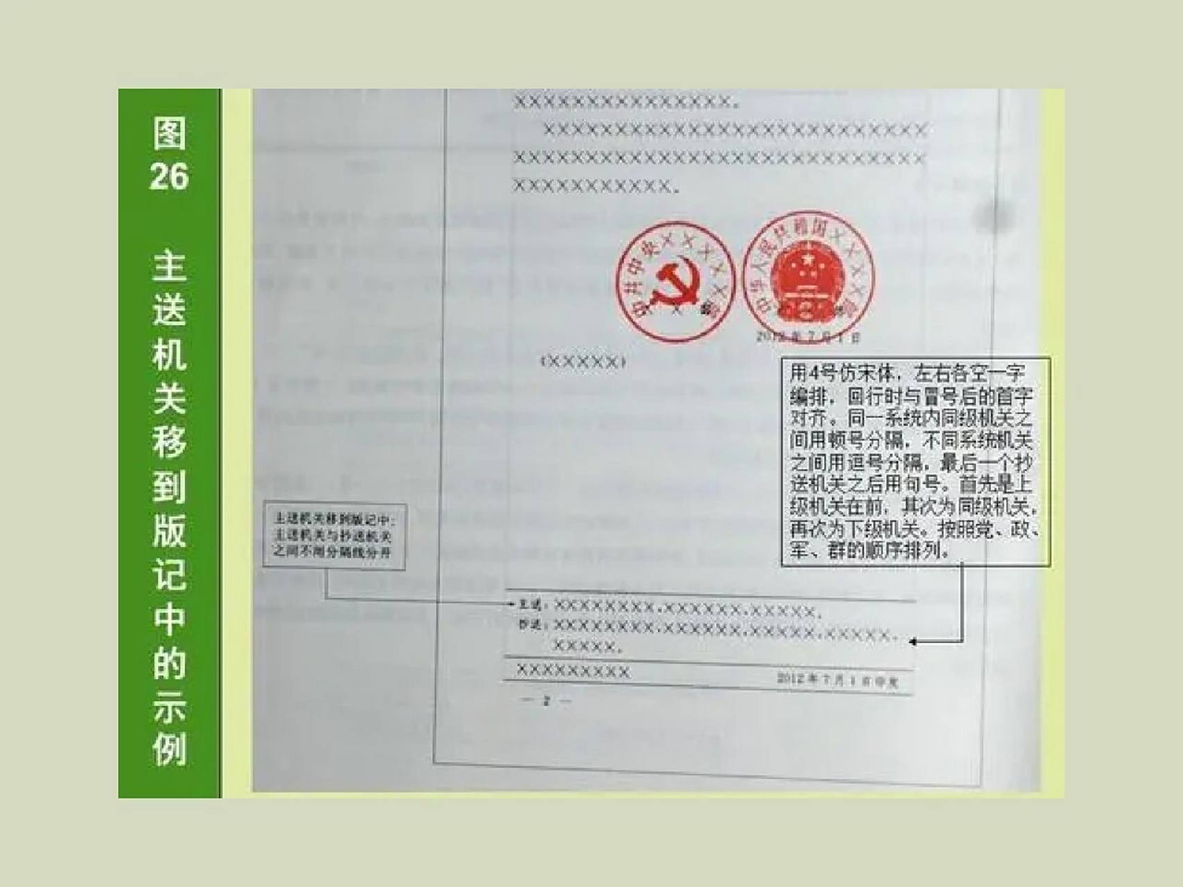 有主送机关又有抄送机关的示例 情形一:主送机关需要移至版记,除将"抄