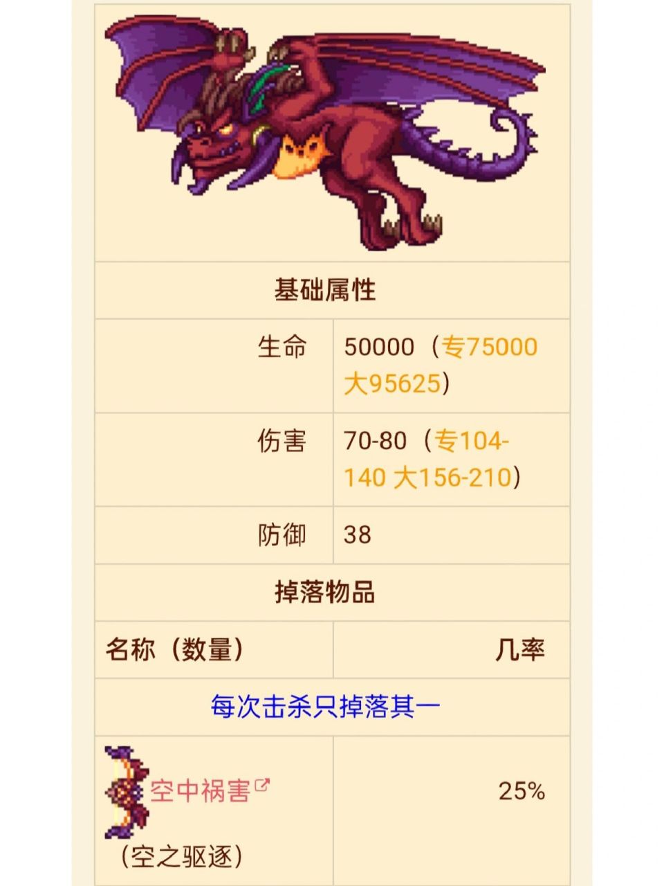 泰拉瑞亚boss(十九)双足翼龙 泰拉瑞亚boss双足翼龙,它出现在撒旦军队