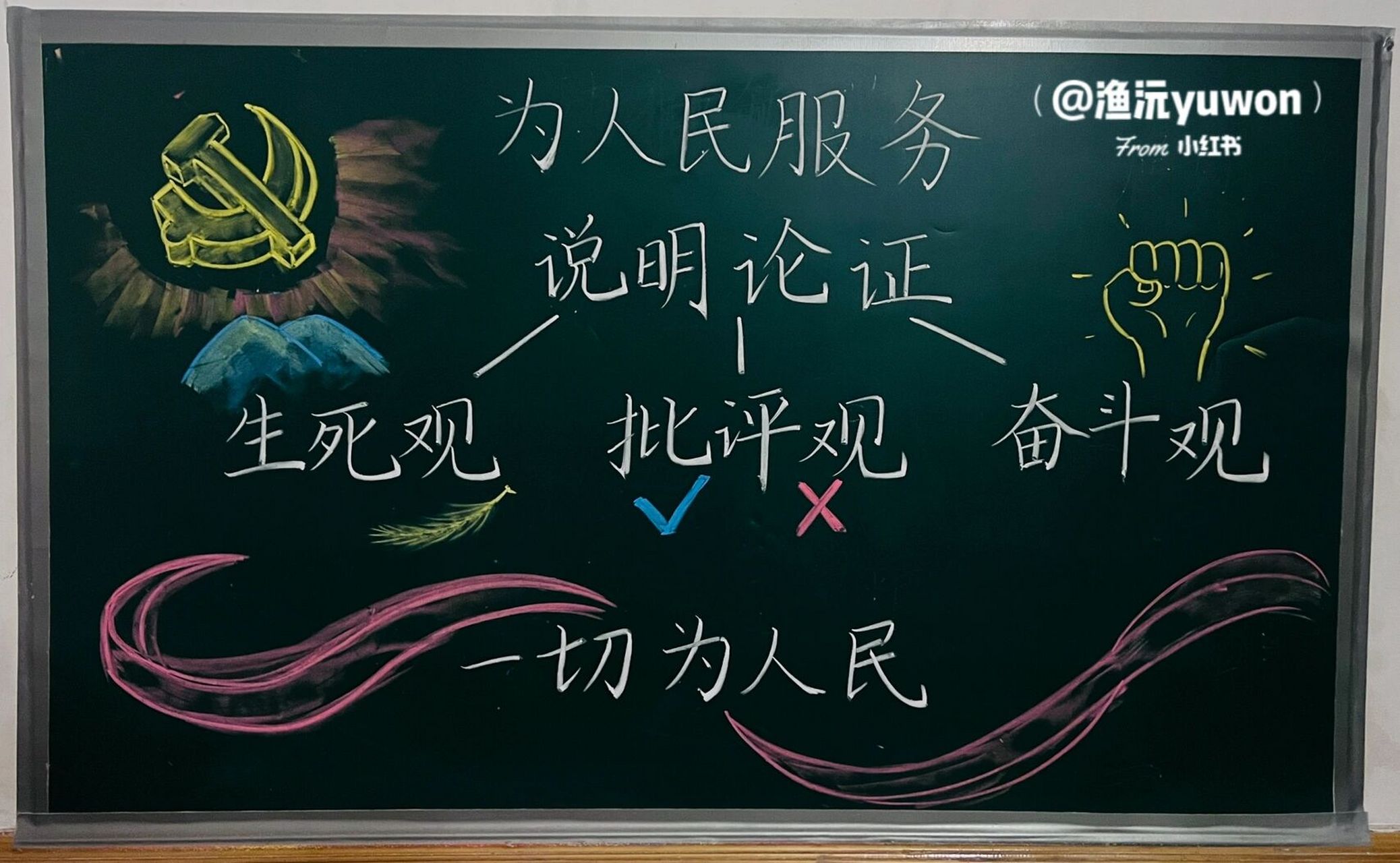 六(下)《为人民服务》板书设计 有姐妹需要的为人民服务的板书设计