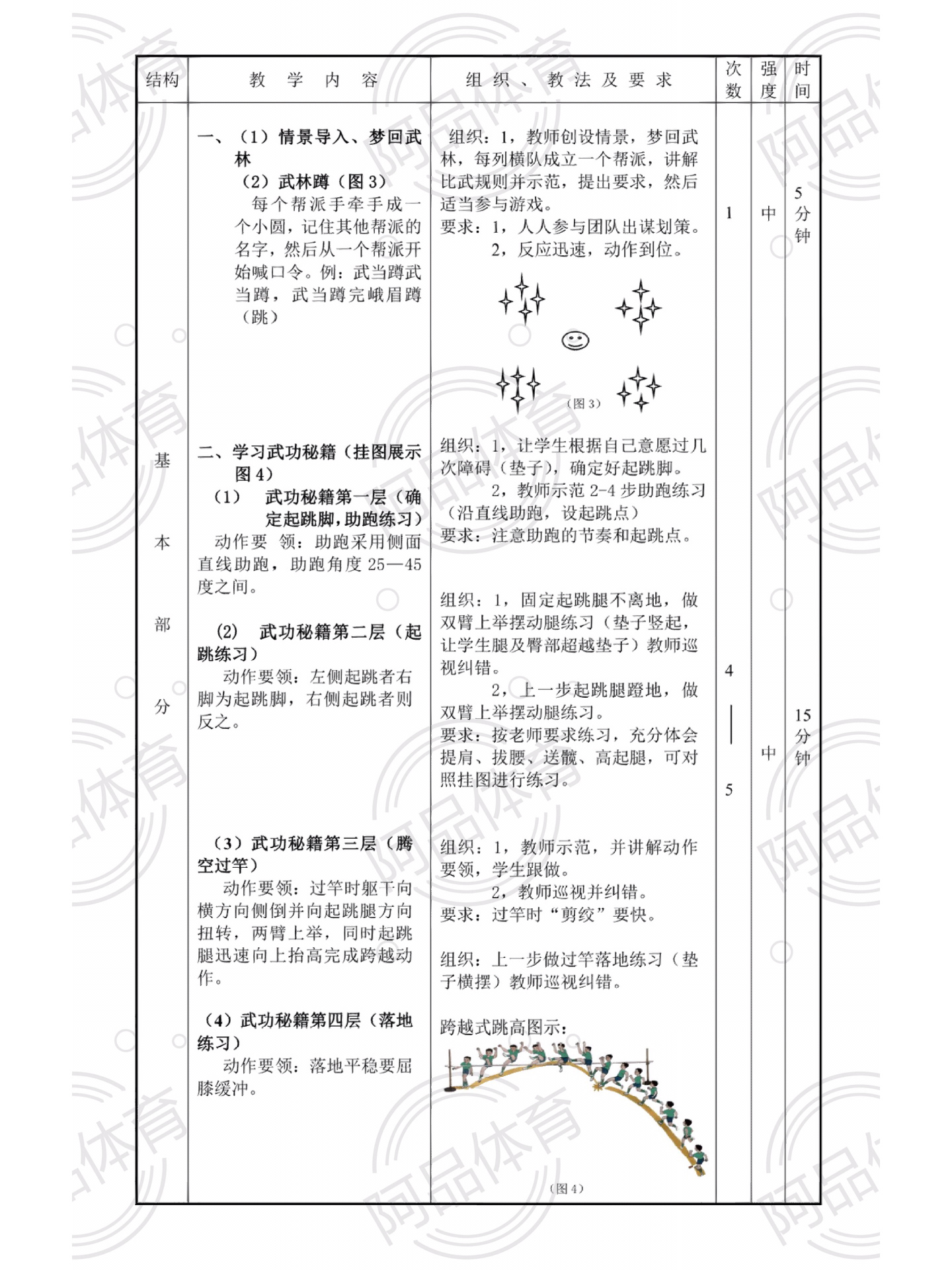 初中体育教案《跨越式跳高