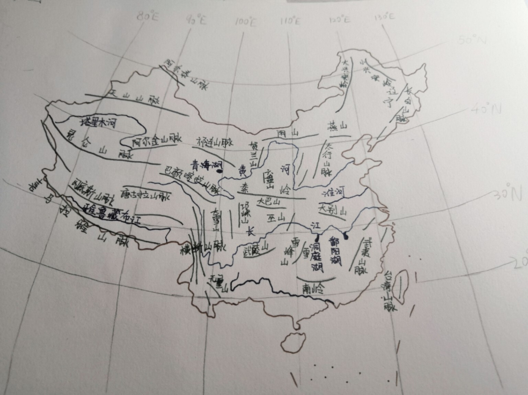 中国地势分布图手绘图片