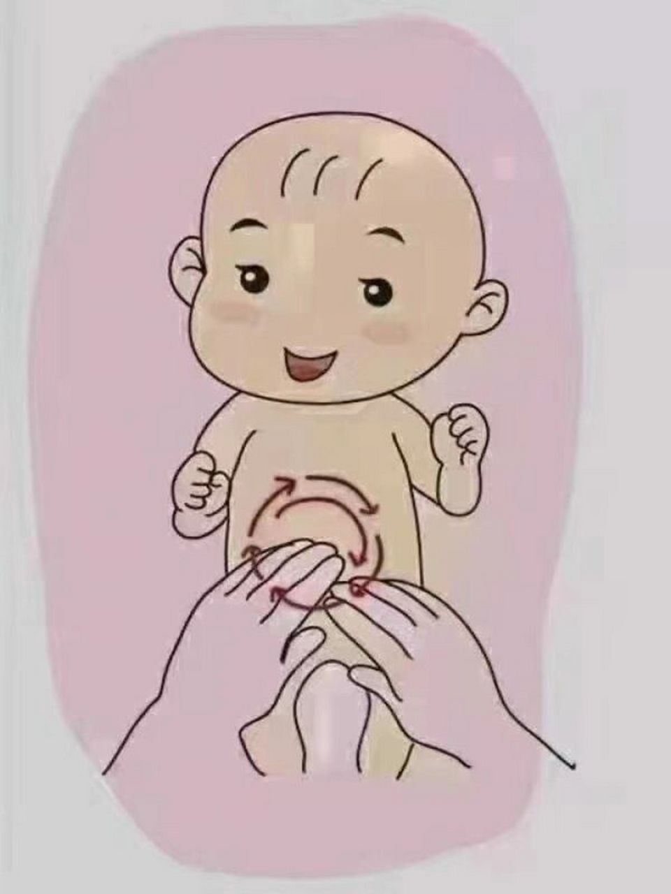 常给宝宝揉肚子,有6大好处: ①健脾‬养胃,助