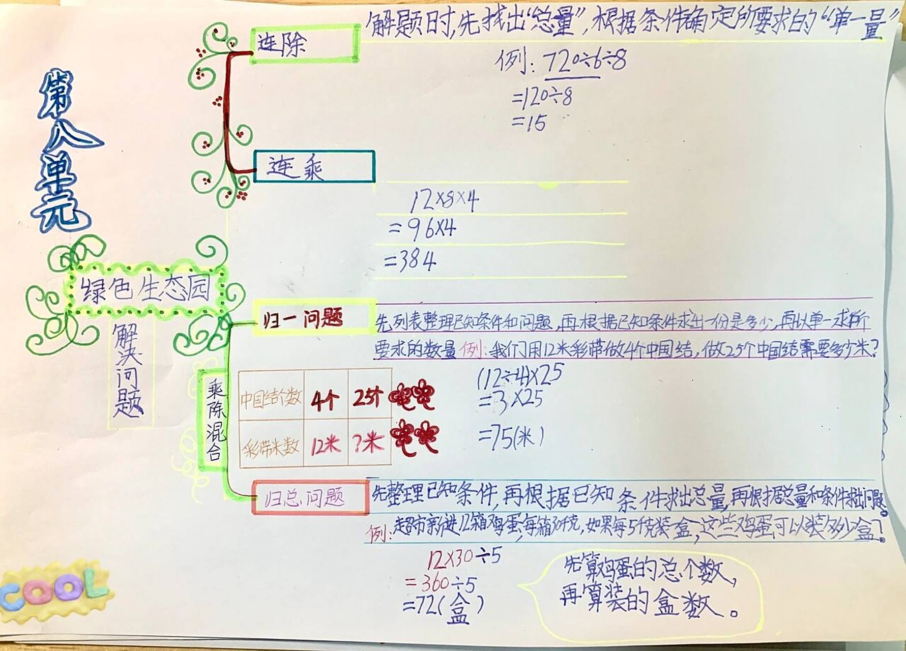 三年级上册数学思维导图 第七单元 第八单元 青岛版