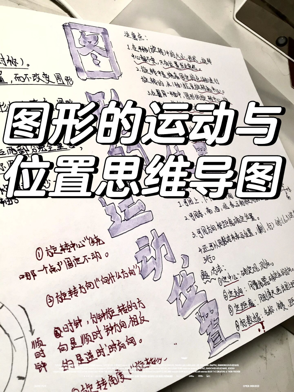 图形的运动与位置思维导图 图形的运动与位置思维导图