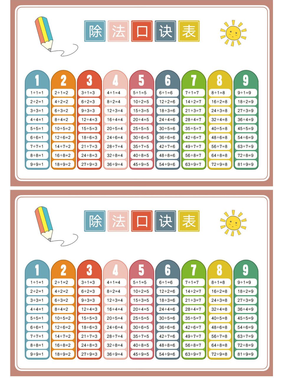 除法口诀表乘法图片