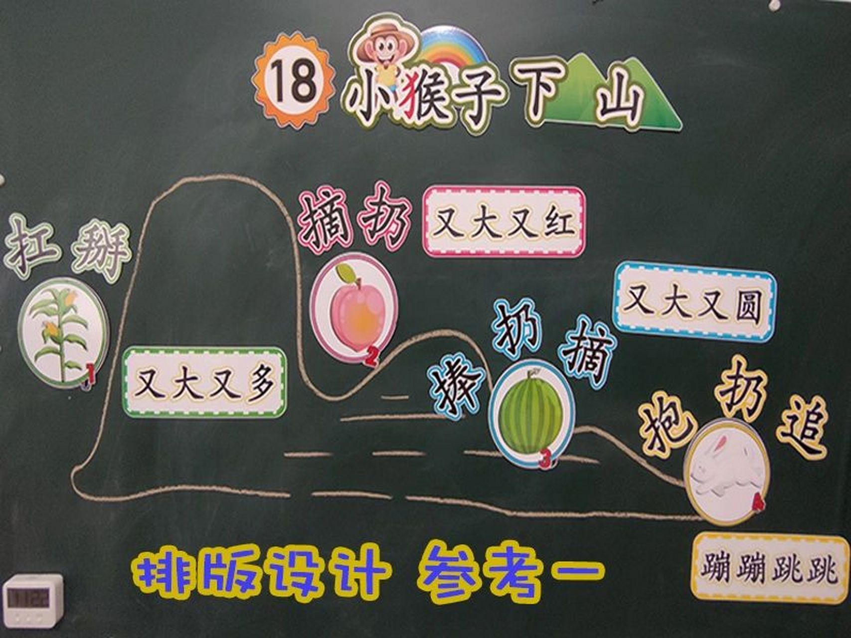 小猴子下山板书设计 三种排版用哪种更好?