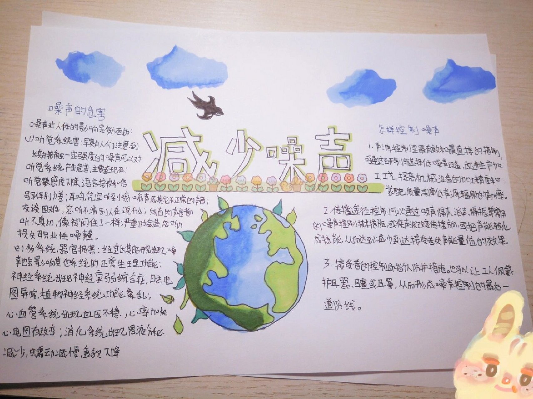 关于噪音的手抄报