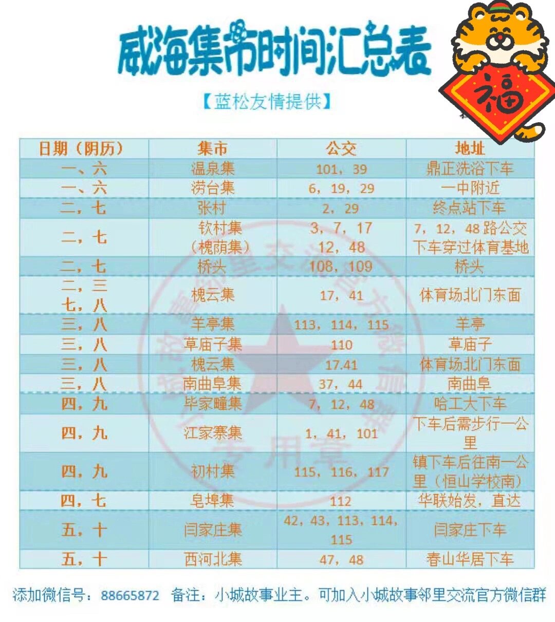 威海集市赶集时间汇总表