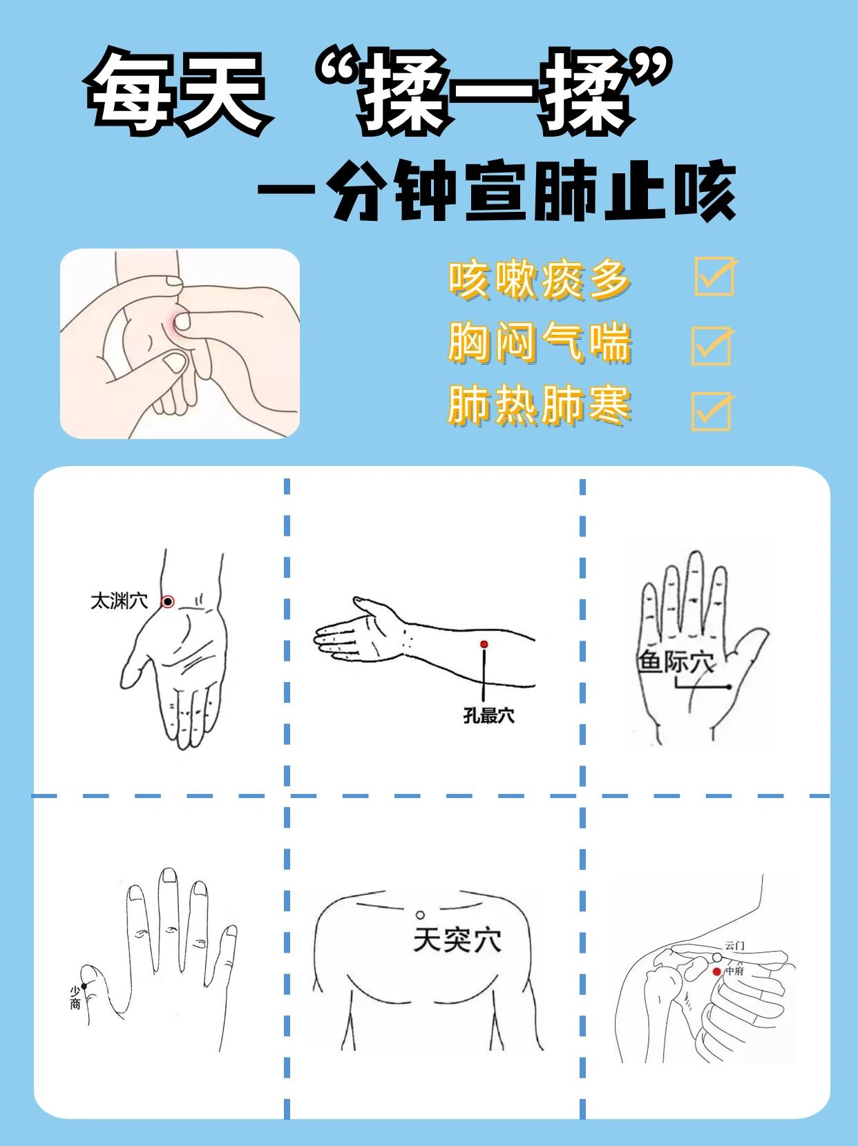 肺炎甲流咳不停?宣肺止咳推拿穴位备好