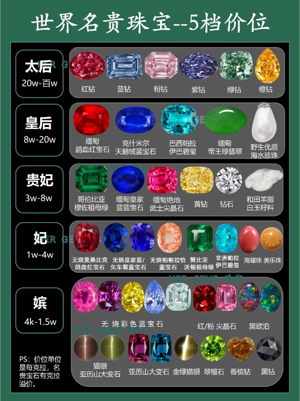 人工宝石的分类方法(人工宝石的分类方法是什么) 第1张