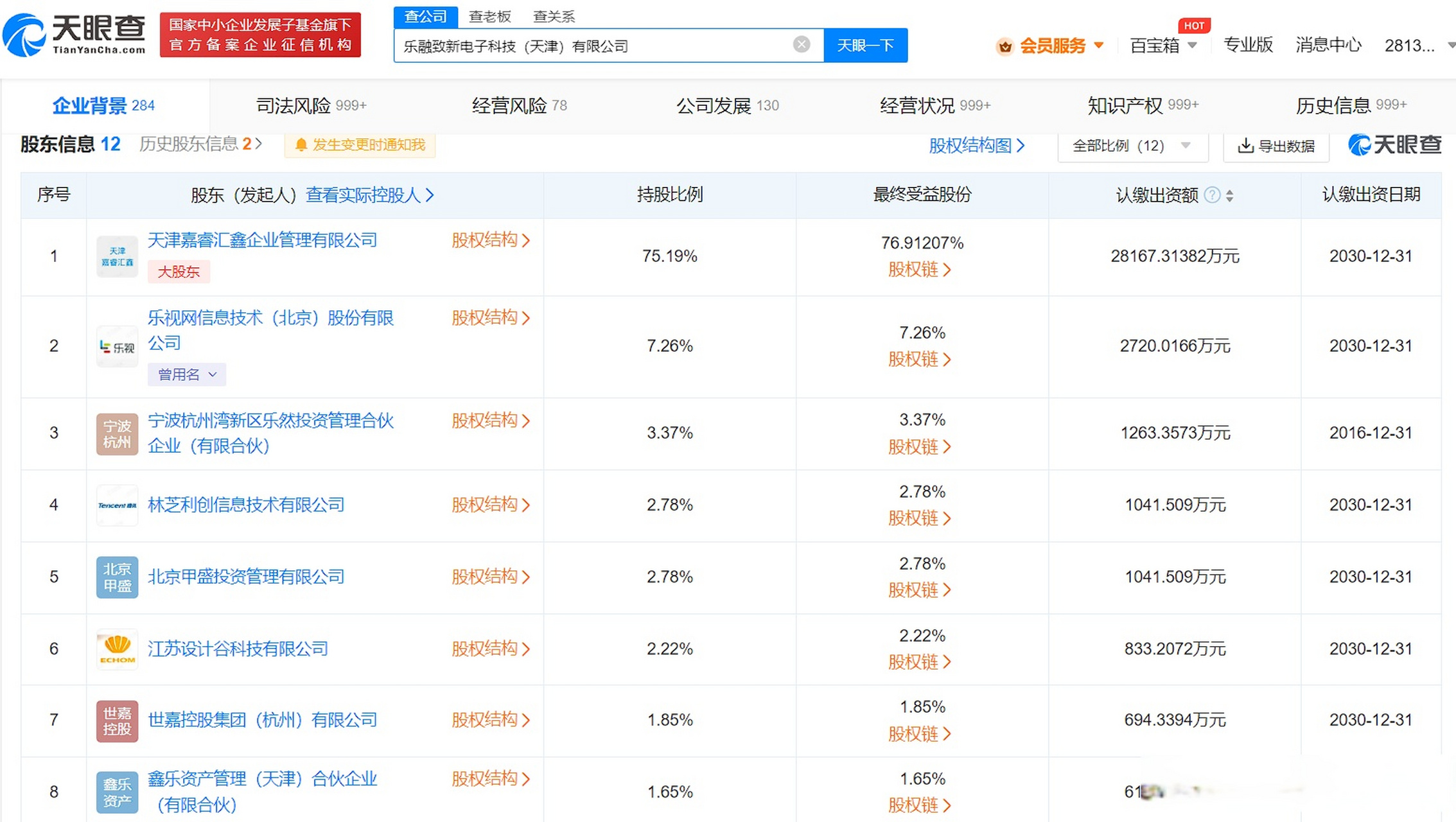 【樂視旗下公司被強執1067萬樂融致新被恢復執行1067萬】 近日,樂視旗