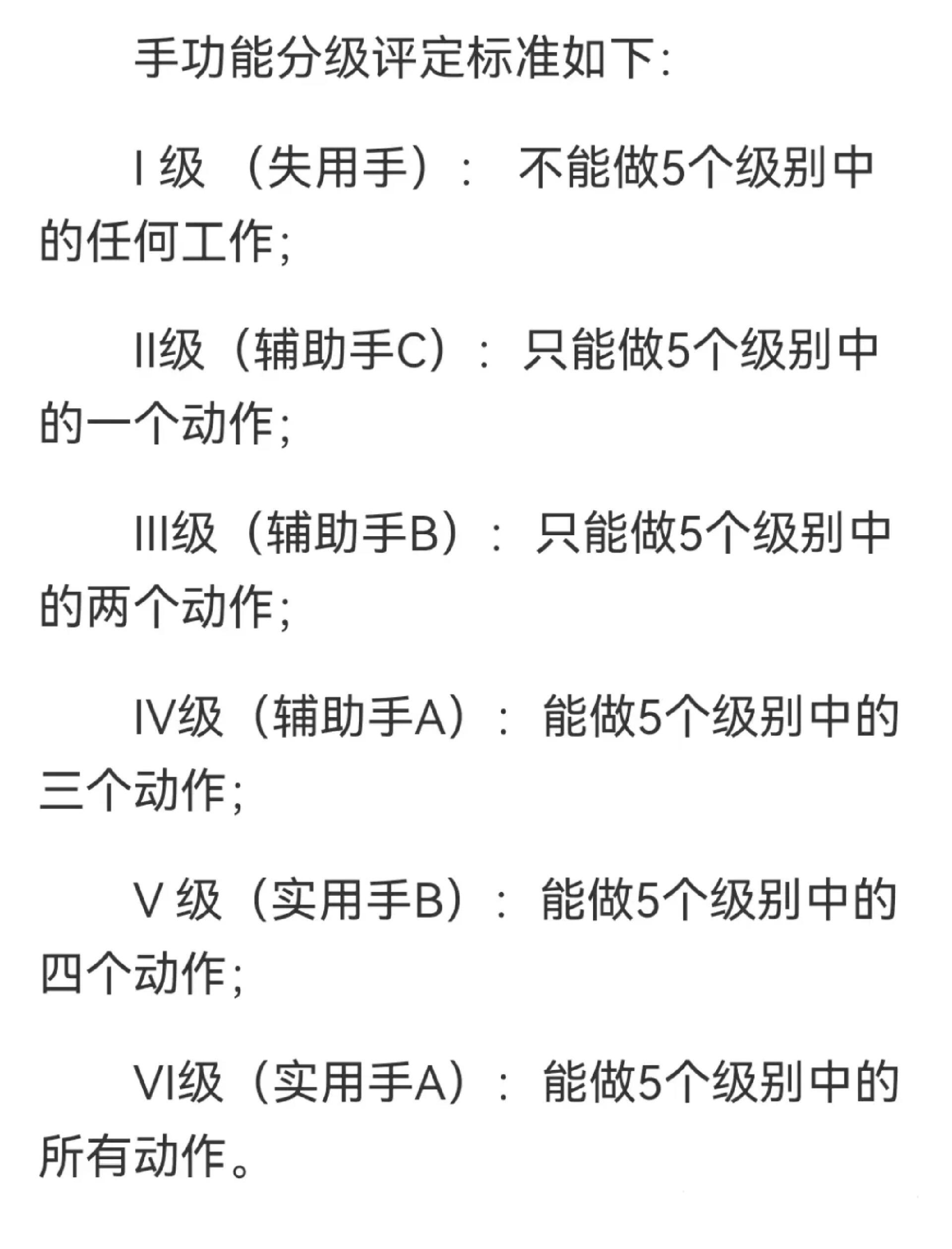 手功能分级图片