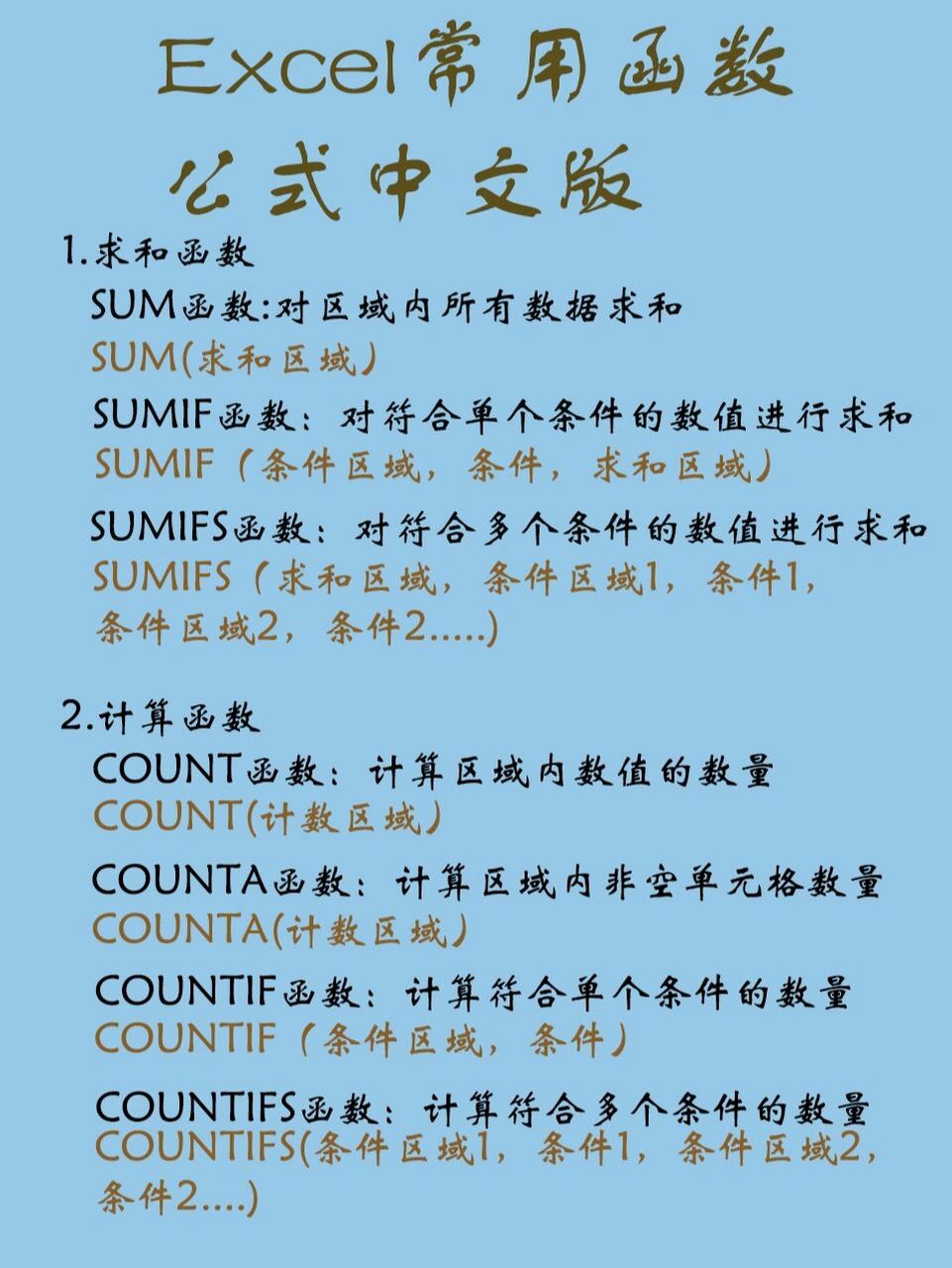 excel常用函数公式 在excel办公中,必备的函数大家要用起来哦