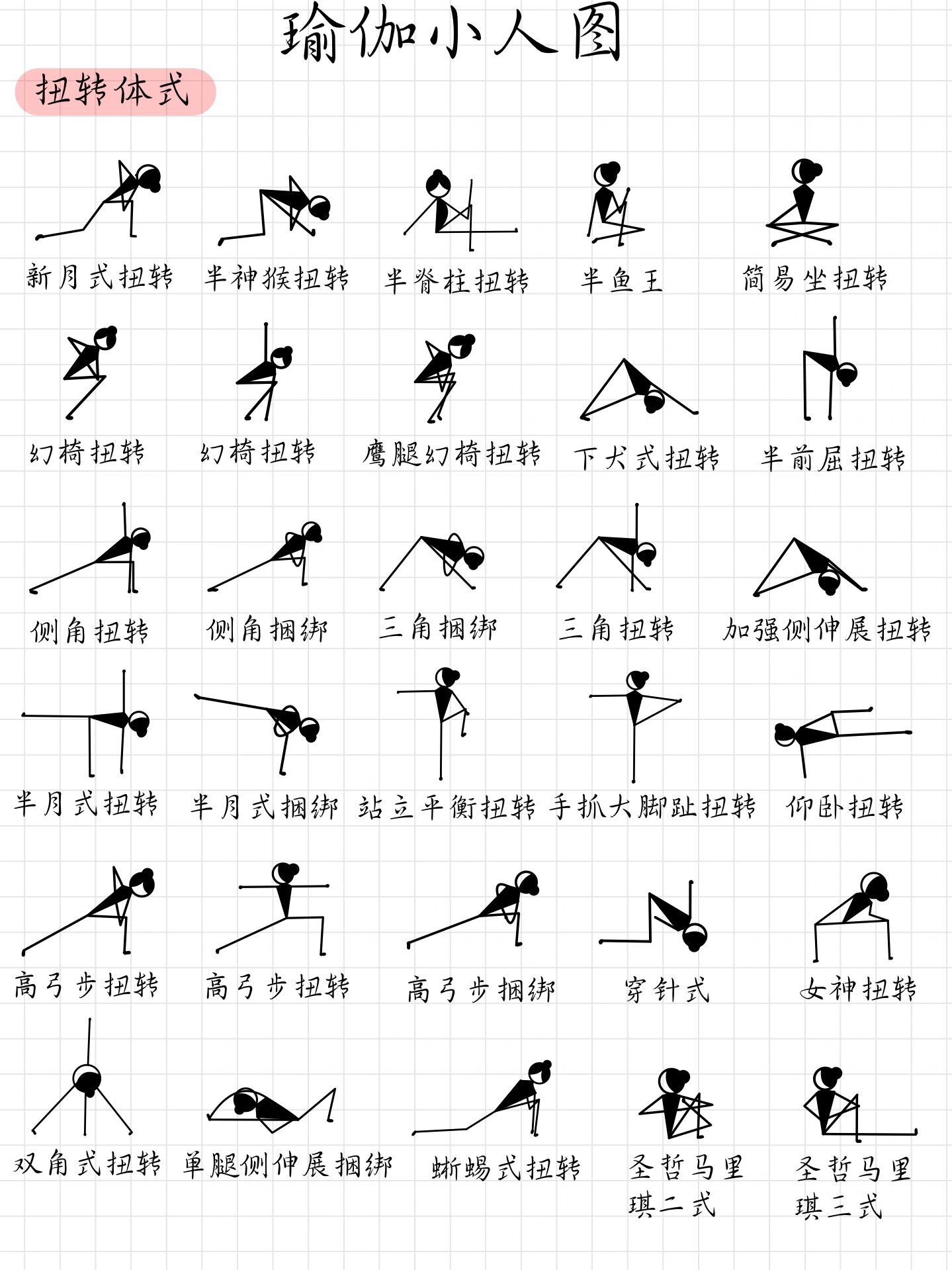 轻松学画瑜伽小人之扭转体式合集,收藏版